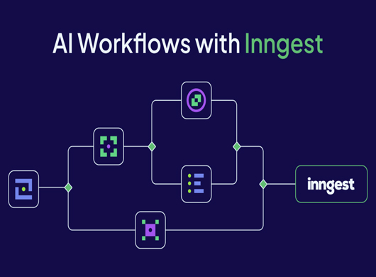 Agentic AI Workflows